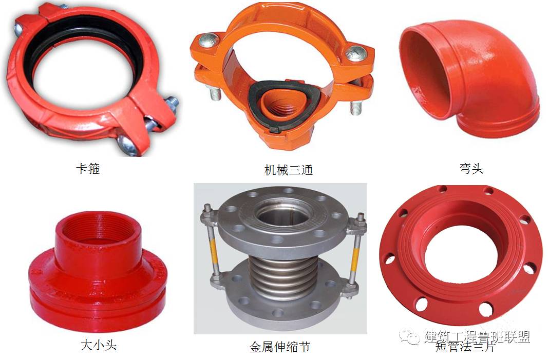 消防工程核心材料與機(jī)械設(shè)備及配件綜述